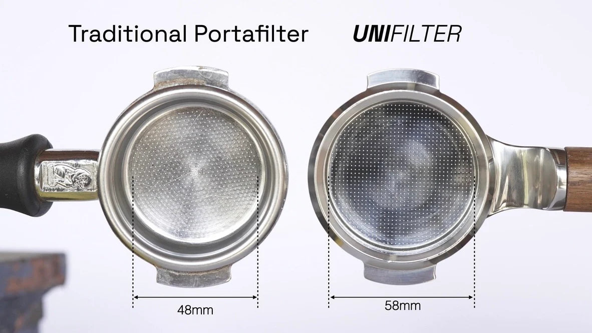 Weber Workshops | Unifilter